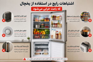 اشتباهات رایج در استفاده از یخچال که باعث خرابی میشود